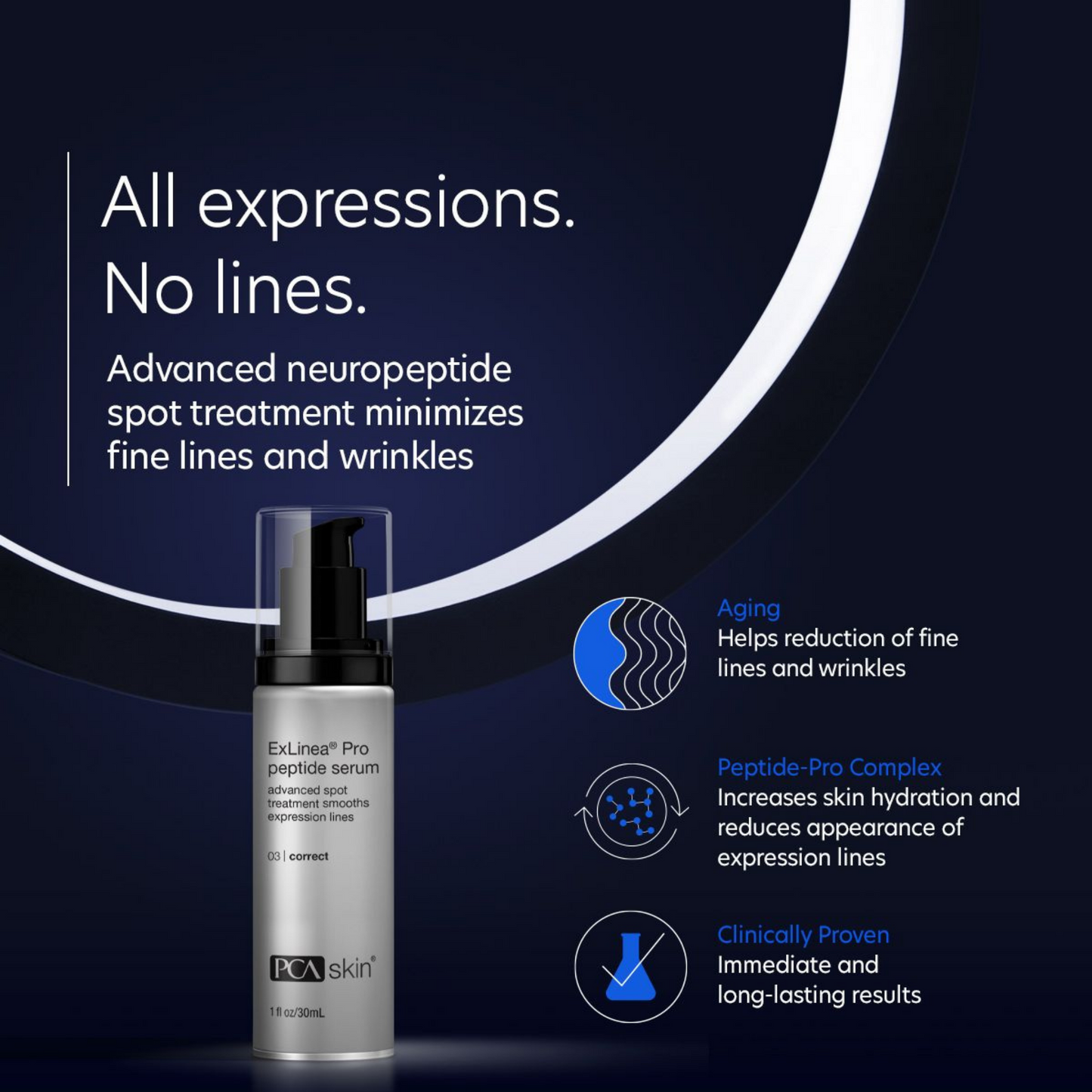 ExLinea® Pro Peptide Serum | PCA Skin