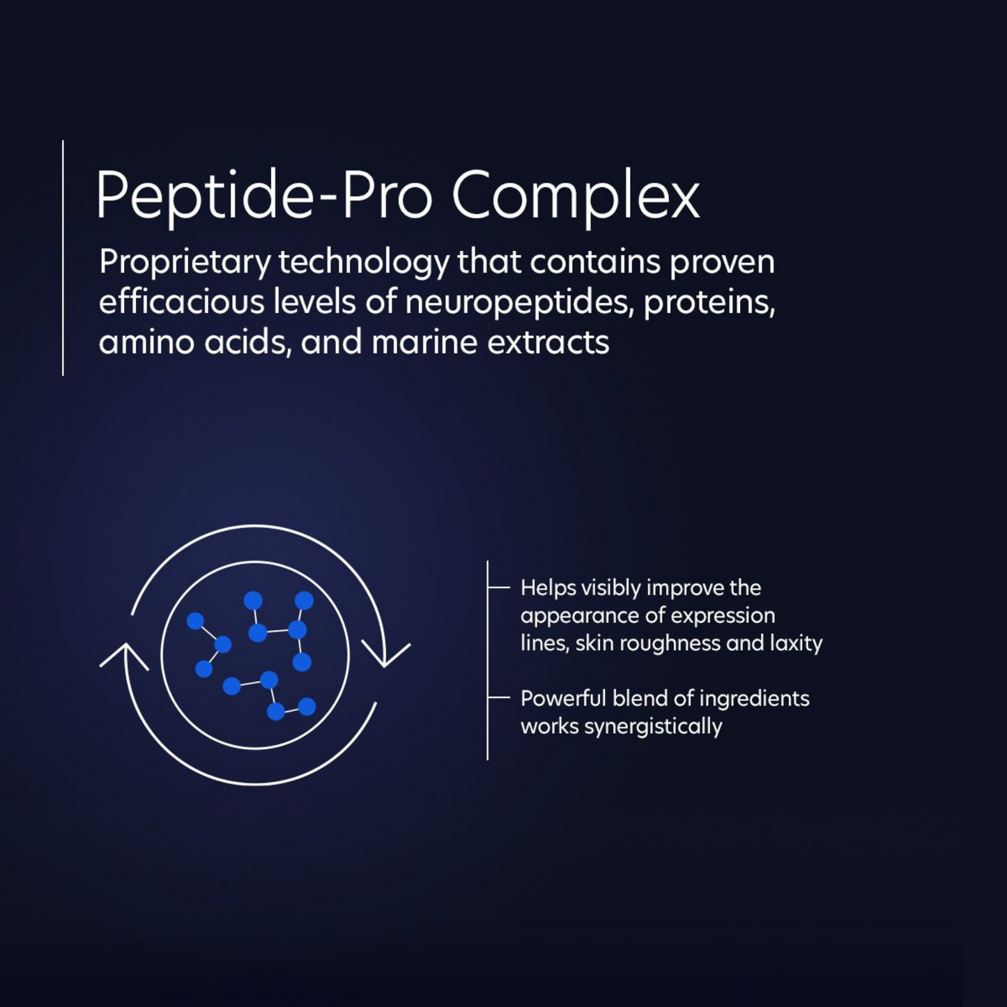 ExLinea® Pro Peptide Serum | PCA Skin