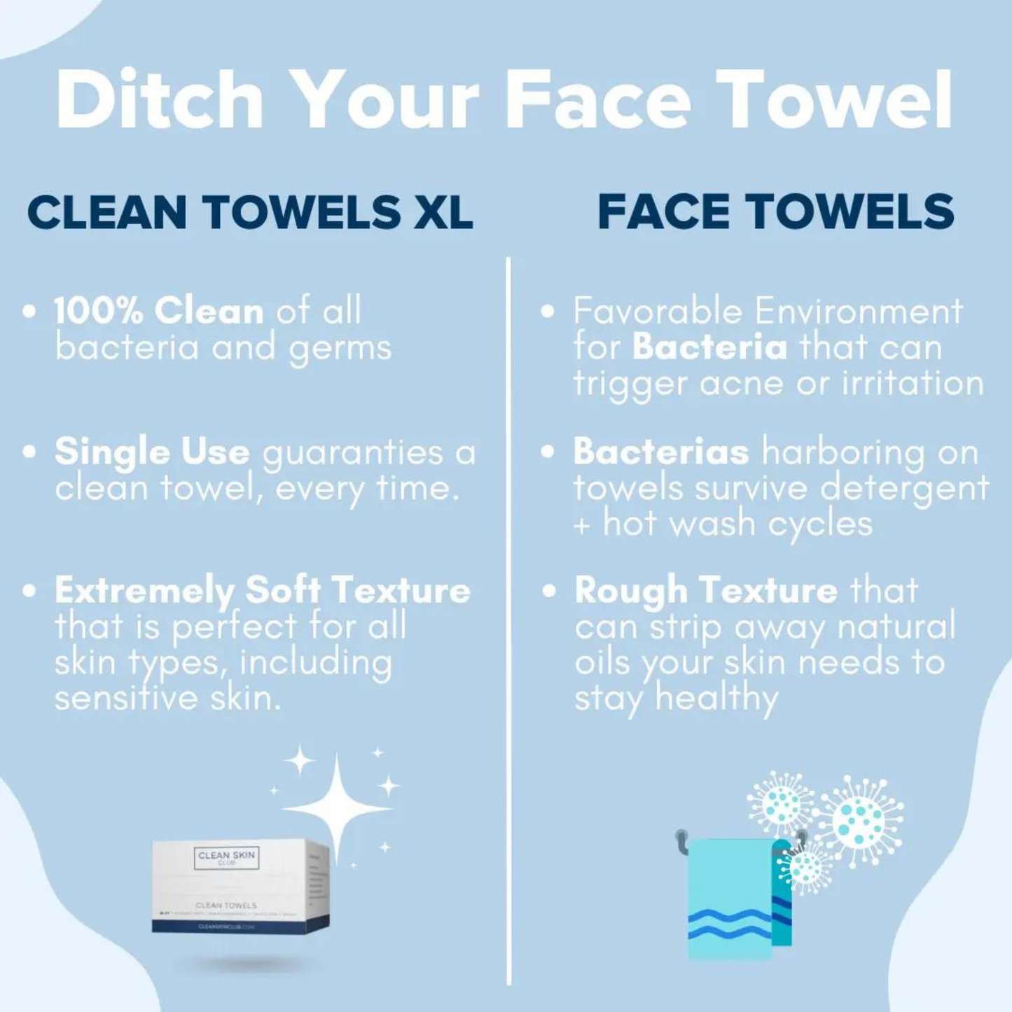 Clean Towels XL