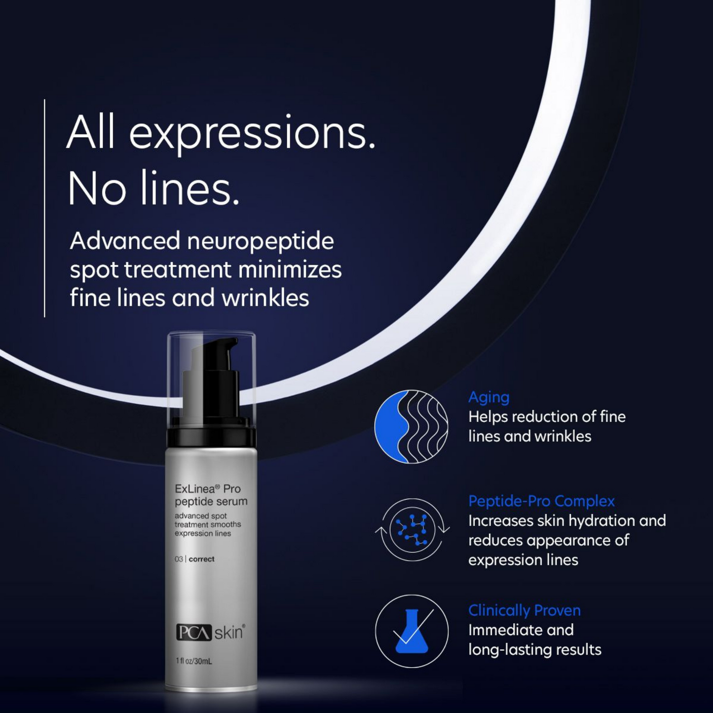 ExLinea® Pro Peptide Serum  | PCA Skin