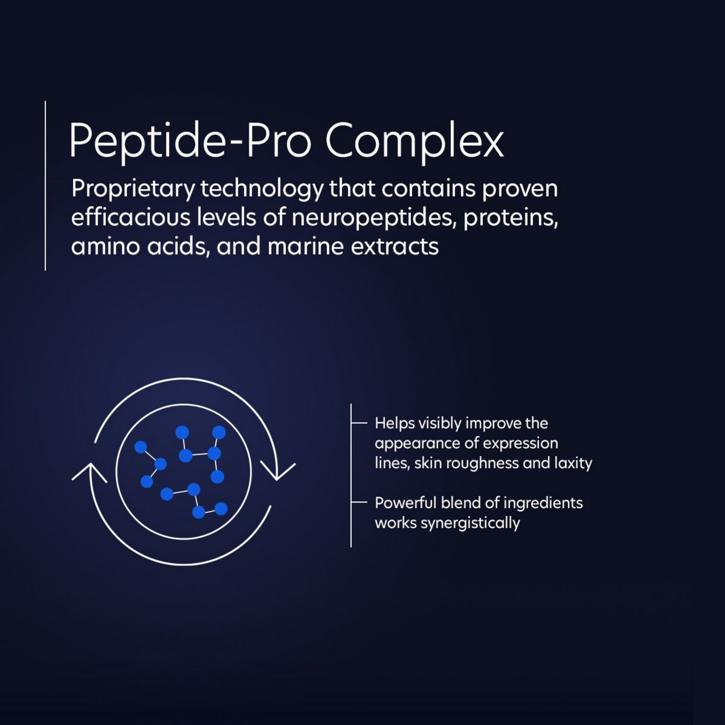 ExLinea® Pro Peptide Serum  | PCA Skin