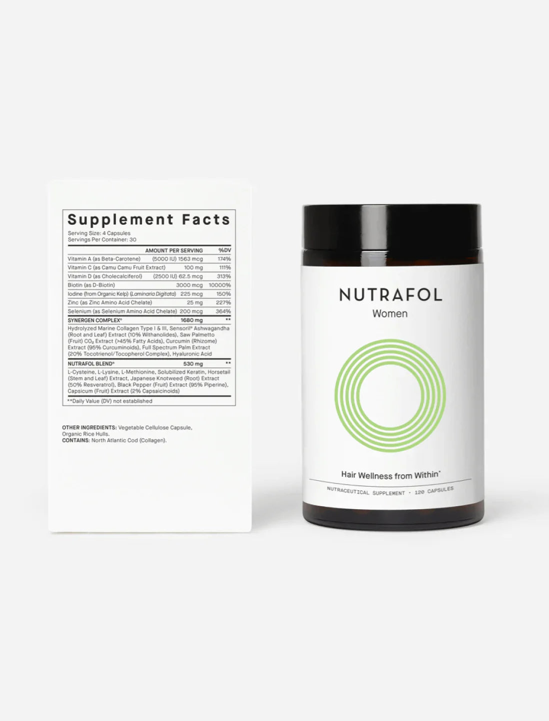 Women | Nutrafol